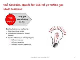 Deal NaviGater shows you how to:
 Expand your total-net pie
 Probe behind positions to identify
interests
 Dovetail differences to unlock joint gains
 Different interests
 Different valuations
 Different attitudes towards risk
Deal
Gate 3
Design your
value-optimizing
strategy
Deal NaviGater expands the total-net pie before you
trade concessions
Copyright © Aha! Advantage 2013 13
 