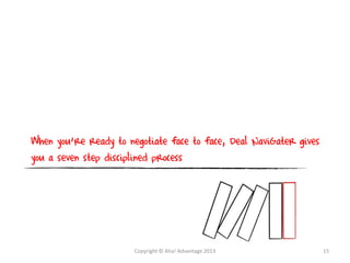When you’re ready to negotiate face to face, Deal NaviGater gives
you a seven step disciplined process
Copyright © Aha! Advantage 2013 15
 