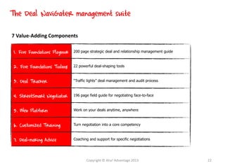 1. Five Foundations Playbook 200 page strategic deal and relationship management guide
2. Five Foundations Toolbox 22 powerful deal-shaping tools
3. Deal Tracker “Traffic lights” deal management and audit process
4. StreetSmart Negotiator 196 page field guide for negotiating face-to-face
5. Web Platform Work on your deals anytime, anywhere
6. Customized Training Turn negotiation into a core competency
7. Deal-making Advice Coaching and support for specific negotiations
7 Value-Adding Components
The Deal NaviGater management suite
Copyright © Aha! Advantage 2013 22
 