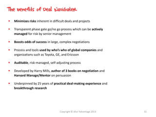  Minimizes risks inherent in difficult deals and projects
 Transparent phase gate go/no go process which can be actively
managed for risk by senior management
 Boosts odds of success in large, complex negotiations
 Process and tools used by who’s who of global companies and
organizations such as Toyota, GE, and Ericsson
 Auditable, risk-managed, self-adjusting process
 Developed by Harry Mills, author of 3 books on negotiation and
Harvard Manage/Mentor on persuasion
 Underpinned by 25 years of practical deal-making experience and
breakthrough research
The benefits of Deal NaviGater
Copyright © Aha! Advantage 2013 31
 