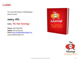 Contact
For more information on DealNavigater
please contact:
Harry Mills
CEO, The Aha! Advantage
Phone: +64 4 499 6770
Mobile: +64 21 452 256
Email: harry.mills@ahaadvantage.com
www.ahaadvantage.com
Copyright © Aha! Advantage 2013 32
 