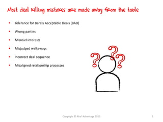  Tolerance for Barely Acceptable Deals (BAD)
 Wrong parties
 Misread interests
 Misjudged walkaways
 Incorrect deal sequence
 Misaligned relationship processes
Most deal killing mistakes are made away from the table
Copyright © Aha! Advantage 2013 5
 