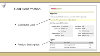 Deal Confirmation
 Product Description
 Expiration Date
 
