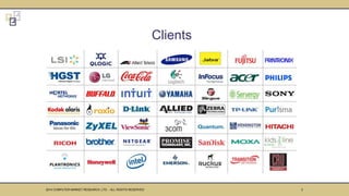 Clients
32014 COMPUTER MARKET RESEARCH, LTD. - ALL RIGHTS RESERVED
 