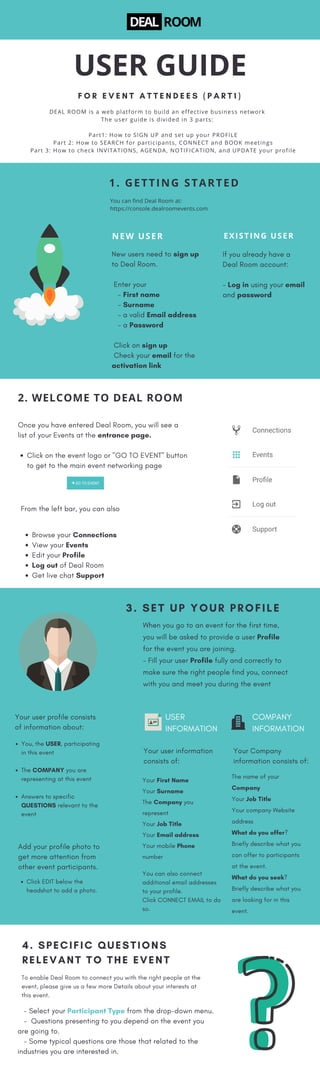 USER GUIDE
F O R E V E N T A T T E N D E E S ( P A R T 1 )
You can find Deal Room at:
https://console.dealroomevents.com
1. GETTING STARTED
Once you have entered Deal Room, you will see a
list of your Events at the entrance page.
2. WELCOME TO DEAL ROOM
3. SET UP YOUR PROFILE
When you go to an event for the first time,
you will be asked to provide a user Profile
for the event you are joining. 
- Fill your user Profile fully and correctly to
make sure the right people find you, connect
with you and meet you during the event
NEW USER EXISTING USER
New users need to sign up
to Deal Room.
 Enter your
   - First name
   - Surname
   - a valid Email address
   - a Password
 Click on sign up
 Check your email for the
activation link
If you already have a
Deal Room account: 
- Log in using your email
and password 
From the left bar, you can also
Browse your Connections
View your Events
Edit your Profile
Log out of Deal Room
Get live chat Support
Your user profile consists
of information about:
You, the USER, participating
in this event
The COMPANY you are
representing at this event
Answers to specific
QUESTIONS relevant to the
event
USER
INFORMATION
COMPANY
INFORMATION
Your user information
consists of:
Your First Name
Your Surname
The Company you
represent
Your Job Title
Your Email address
Your mobile Phone
number
Add your profile photo to
get more attention from
other event participants.
You can also connect
additional email addresses
to your profile.
Click CONNECT EMAIL to do
so.
Your Company
information consists of:
The name of your
Company
Your Job Title
Your company Website
address
What do you offer?
Briefly describe what you
can offer to participants
at the event.
What do you seek?
Briefly describe what you
are looking for in this
event.
Click on the event logo or "GO TO EVENT" button
to get to the main event networking page
4. SPECIFIC QUESTIONS
RELEVANT TO THE EVENT
To enable Deal Room to connect you with the right people at the
event, please give us a few more Details about your interests at
this event.
   - Select your Participant Type from the drop-down menu.
   -  Questions presenting to you depend on the event you
are going to.
   - Some typical questions are those that related to the
industries you are interested in.
  
Click EDIT below the
headshot to add a photo.
DEAL ROOM is a web platform to build an effective business network
The user guide is divided in 3 parts:
Part1: How to SIGN UP and set up your PROFILE
Part 2: How to SEARCH for participants, CONNECT and BOOK meetings
Part 3: How to check INVITATIONS, AGENDA, NOTIFICATION, and UPDATE your profile
 