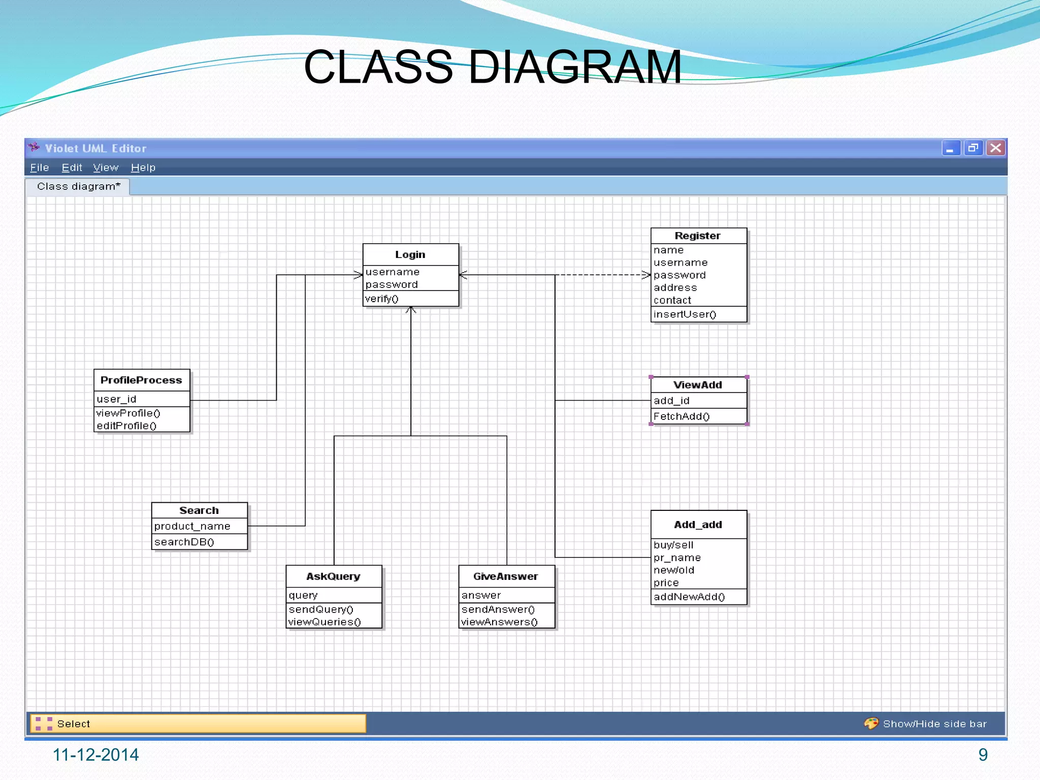 CLASS DIAGRAM 
11-12-2014 9 
 
