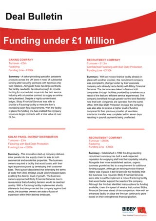 Deal Bulletin
Funding under £1 Million
BAKING COMPANY
Turnover - £5m
Factoring
Funding Line - £500k

RECRUITMENT COMPANY
Turnover - £1.3m
Confidential Factoring with Bad Debt Protection
Funding Line - £150k

Deals over £1 Million
Agenda

Summary - A baker providing specialist patisserie
products across the UK were in need of substantial
funding after securing contracts with two blue-chip
food retailers. Alongside these two large contracts
the facility needed to be robust enough to provide
funding for a scheduled move into the food service
industry with a lucrative contract to supply an airline
being finalised. Despite a highly concentrated
ledger, Bibby Financial Services was able to
provide a Factoring facility to meet the firm’s
increasing cash flow requirements. With the facility
in place the funding line has enabled the company
to secure larger contracts with a total value of over
£7.5m.

Summary - With an invoice finance facility already in
place with another provider, this recruitment company
was prompted to change funder by their associate
company who already had a facility with Bibby Financial
Services. The decision was taken to finance both
companies through facilities provided by ourselves as a
result of the fast and efficient service experienced. The
company benefited through greater control and flexibility
now that both companies are operated from the same
office. With Bad Debt Protection in place the company
was also able to receive a higher level of funding
compared to their previous provider. A seamless
interfactor transfer was completed within seven days
resulting in payroll payments being unaffected.

SOLAR PANEL ENERGY DISTRIBUTION
Turnover - £3m
Factoring with Bad Debt Protection
Funding Line - £200k

RECRUITMENT COMPANY
Turnover - £500k
Factoring
Funding Line - £150k

Summary - This innovative start-up company delivers
solar panels into the supply chain for sale to both
commercial and residential properties. The business
owners required a facility that would assist with their
rapid expansion plans by developing their customer
base. They quickly discovered that extending the terms
of trade from 30 to 60 days would yield increased sales
enabling the desired level of growth. The business
owners approached Bibby Financial Services due to
reassurance that a funding decision would be reached
quickly. With a Factoring facility implemented shortly
afterwards that also protected the company against bad
debts, the business owners are able to focus on
expansion within their desired timescale.

Summary - Established in 1999 this long-standing
recruitment company has built a well-respected
reputation for supplying staff into the hospitality industry.
Alongside their more established sectors, organic
business growth had led to a requirement for additional
funding support. Although an existing invoice finance
facility was in place it did not provide the flexibility that
the business now required. Bibby Financial Services
were able to swiftly implement a robust Factoring facility
that would better support the needs of the company.
Although the firm had identified many options for funding
available, it was the speed of service that pushed Bibby
Financial Services ahead of the competition. Now with an
enhanced facility in place the firm can continue to grow
based on their strengthened financial position.

 