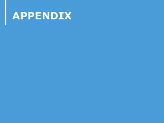 APPENDIX
 