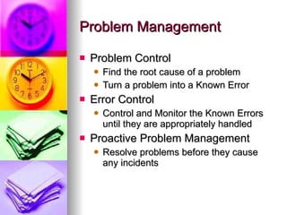Deal With Production Issues - The ITIL Way | PPT