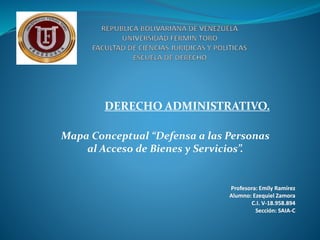 DERECHO ADMINISTRATIVO.
Mapa Conceptual “Defensa a las Personas
al Acceso de Bienes y Servicios”.
 