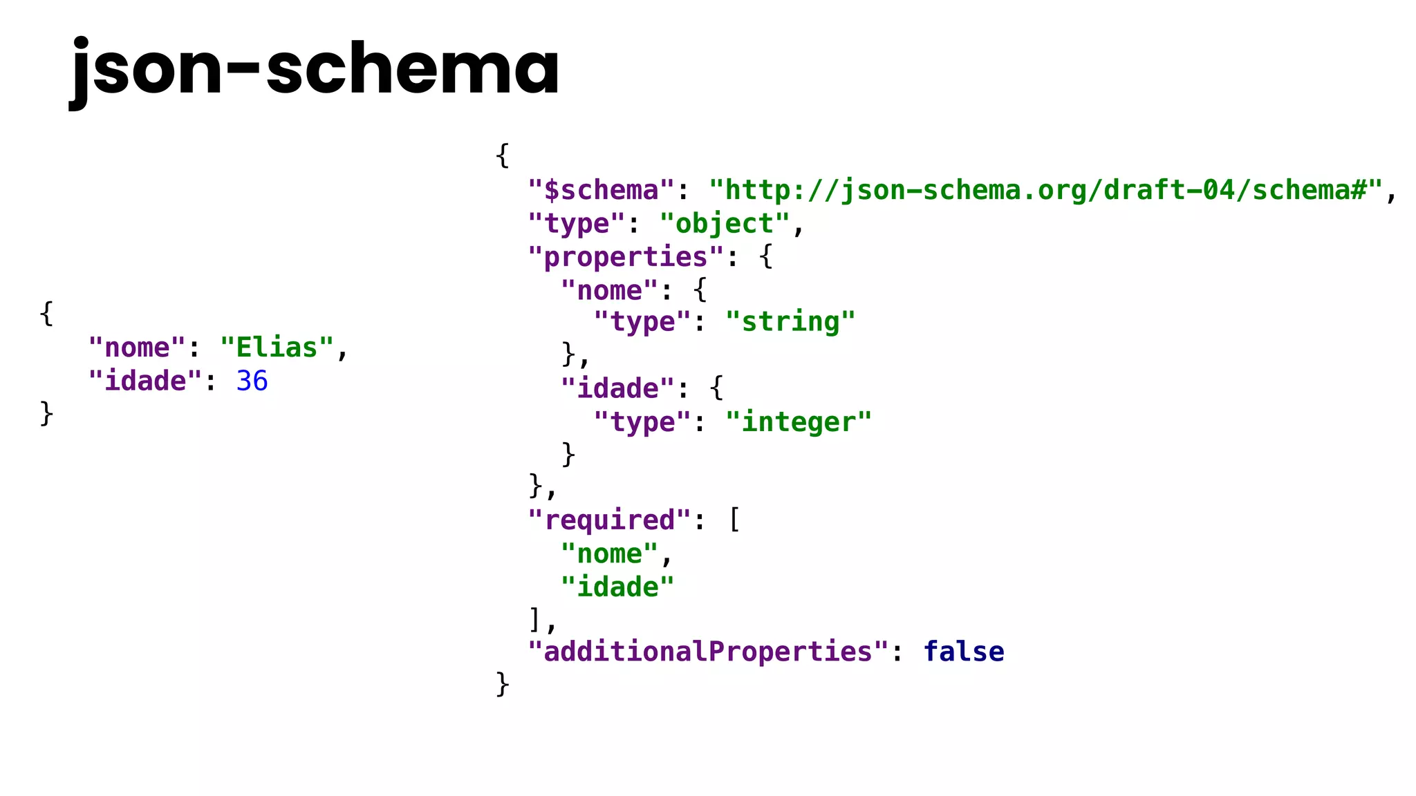 {
"nome": "Elias",
"idade": 36
}
{
"$schema": "http://json-schema.org/draft-04/schema#",
"type": "object",
"properties": {
"nome": {
"type": "string"
},
"idade": {
"type": "integer"
}
},
"required": [
"nome",
"idade"
],
"additionalProperties": false
}
json-schema
 