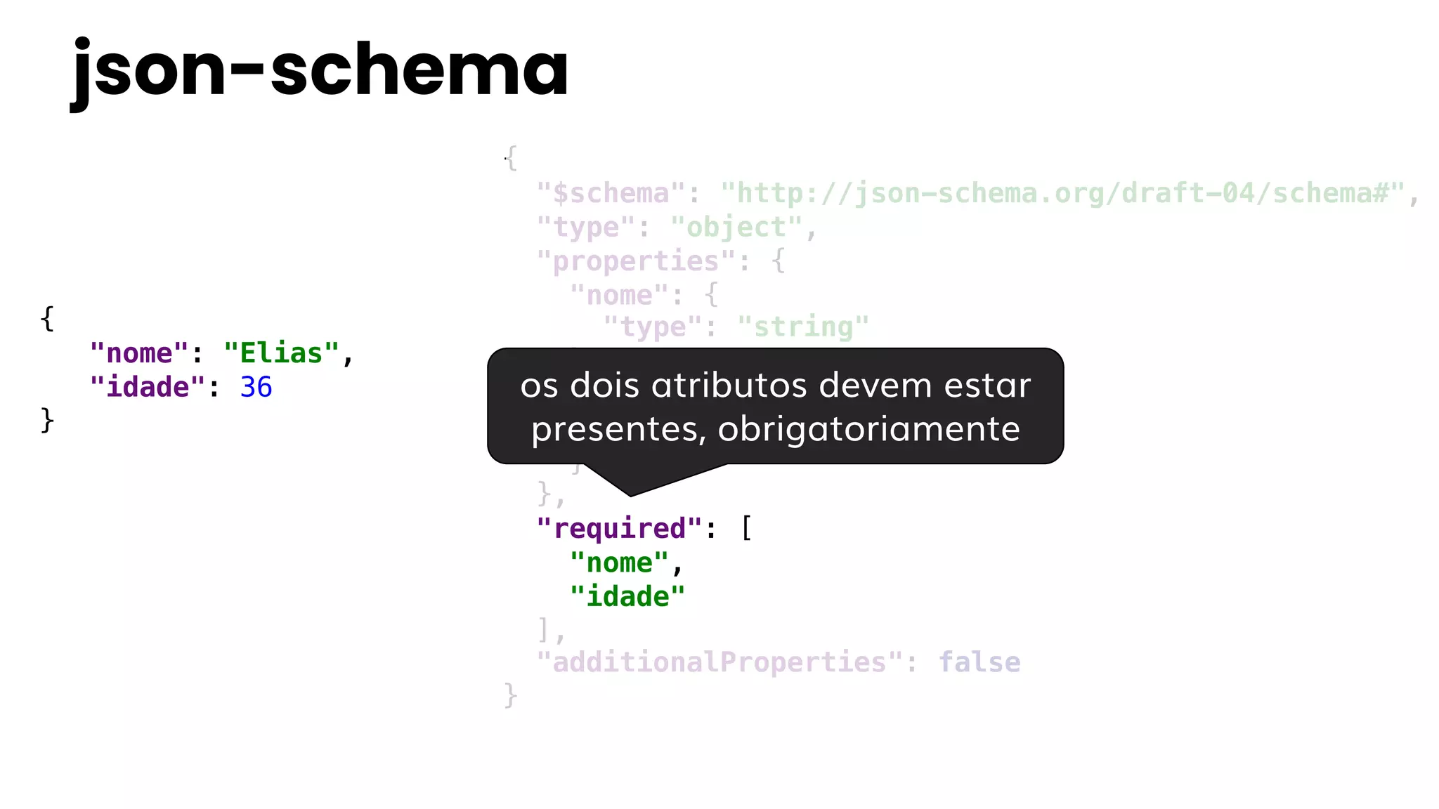 {
"nome": "Elias",
"idade": 36
}
{
"$schema": "http://json-schema.org/draft-04/schema#",
"type": "object",
"properties": {
"nome": {
"type": "string"
},
"idade": {
"type": "integer"
}
},
"required": [
"nome",
"idade"
],
"additionalProperties": false
}
os dois atributos devem estar
presentes, obrigatoriamente
json-schema
 
