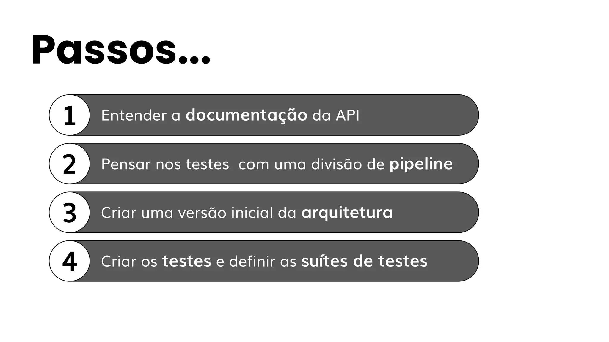 Passos...
1 Entender a documentação da API
2 Pensar nos testes com uma divisão de pipeline
3 Criar uma versão inicial da arquitetura
4 Criar os testes e definir as suítes de testes
 