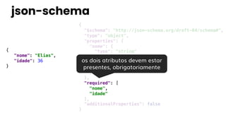 {
"nome": "Elias",
"idade": 36
}
{
"$schema": "http://json-schema.org/draft-04/schema#",
"type": "object",
"properties": {
"nome": {
"type": "string"
},
"idade": {
"type": "integer"
}
},
"required": [
"nome",
"idade"
],
"additionalProperties": false
}
os dois atributos devem estar
presentes, obrigatoriamente
json-schema
 