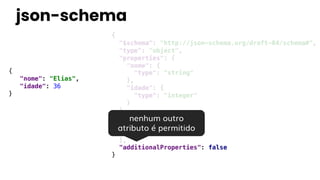 {
"nome": "Elias",
"idade": 36
}
{
"$schema": "http://json-schema.org/draft-04/schema#",
"type": "object",
"properties": {
"nome": {
"type": "string"
},
"idade": {
"type": "integer"
}
},
"required": [
"nome",
"idade"
],
"additionalProperties": false
}
json-schema
nenhum outro
atributo é permitido
 
