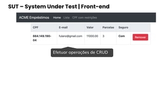 SUT – System Under Test | Front-end
Efetuar operações de CRUD
 