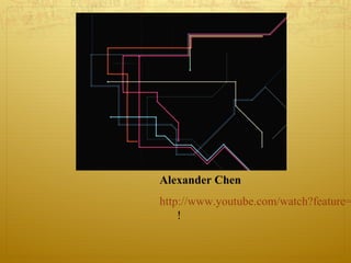 Alexander Chen
http://www.youtube.com/watch?feature=
!
 