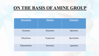 Monoamine Diamine Polyamine
Tyramine Histamine Spermine
Ethylamine Tryptamine Spermidine
Ethanolamine Serotonin Agmatine
ON THE BASIS OF AMINE GROUP
 