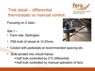 Trial detail – differential
thermostats vs manual control.
Focusing on 2 sites -
Site 1 -
• Farm site, Darlington
• 700t bulk of wheat at 14.5%mc
• Cooled with pedestals at recommended spacing etc.
• Bulk divided into virtual halves
half bulk controlled by 2°C differential
half bulk controlled by manual operation of fans
 