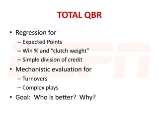 TOTAL QBR
• Regression for
– Expected Points
– Win % and “clutch weight”
– Simple division of credit
• Mechanistic evaluation for
– Turnovers
– Complex plays
• Goal: Who is better? Why?
 