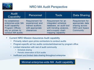 NRO MA Audit Perspective Current NRO Mission Assurance Audit capability Primarily reliant upon prime contractors to conduct audits Program-specific ad hoc audits conducted/observed by program office Limited interaction with rest of audit community Schedule sharing Periodic observation of DLA audits Inefficient and limited data sharing throughout enterprise Minimal enterprise-wide MA  Audit capability 