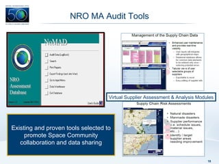 NRO MA Audit Tools Existing and proven tools selected to promote Space Community collaboration and data sharing Virtual Supplier Assessment & Analysis Modules 