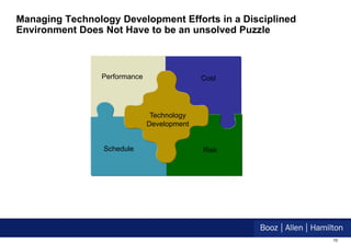 Managing Technology Development Efforts in a Disciplined
Environment Does Not Have to be an unsolved Puzzle



                 Performance                 Cost




                                Technology
                               Development


                 Schedule                    Risk




                                                           10
 