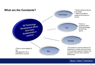What are the Constants?                        • What is being produced
                                               or provided
                                               • Need to be able to
                                               measure the product or
                                               service



                                                      There is a
                                                      monetary value
                                                      (Cost and Budget
                                                      are NOT the
                                                      same)




                                   • The  product or service needs to be
        •There is some degree of
                                   delivered in a certain amount of time
        risk
                                   • The activities required to deliver the
        •Managing the risk is
                                   product or service have a defined
        essential for success
                                   relationship




                                                                          6
 