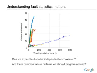 Understanding fault statistics matters




   Can we expect faults to be independent or correlated?
   Are there common failure patterns we should program around?
 
