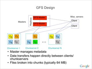 GFS Design

                                  GFS Master                   Misc. servers




                       Replicas
                                                                Client
            Masters
                                  GFS Master
                                                                Client
                                                               Client



  C0    C1                        C1            C0    C5

  C5   C2             C5          C3     …            C2


Chunkserver 1     Chunkserver 2                Chunkserver N
• Master manages metadata
• Data transfers happen directly between clients/
  chunkservers
• Files broken into chunks (typically 64 MB)
 