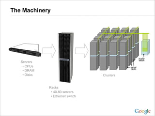 The Machinery




   Servers
    • CPUs
    • DRAM
    • Disks                        Clusters


              Racks
               • 40-80 servers
               • Ethernet switch
 