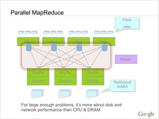 Parallel MapReduce
                                                               Input
                                                               data



    Map             Map             Map             Map



                                                              Master


          Shuffle         Shuffle         Shuffle

          Reduce          Reduce          Reduce          Partitioned
                                                            output




   For large enough problems, it’s more about disk and
   network performance than CPU & DRAM
 