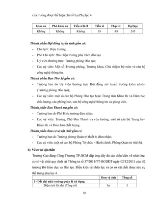 của trường được thể hiện chi tiết tại Phụ lục 4.
Giáo sư Phó Giáo sư Tiến sĩ KH Tiến sĩ Thạc sĩ Đại học
Không Không Không 18 188 245
Thành phần Hội đồng tuyển sinh gồm có:
- Chủ tịch: Hiệu trưởng;
- Phó Chủ tịch: Phó Hiệu trưởng phụ trách đào tạo;
- Uỷ viên thường trực: Trưởng phòng Đào tạo;
- Các uỷ viên: Một số Trưởng phòng, Trưởng khoa, Chủ nhiệm bộ môn và cán bộ
công nghệ thông tin.
Thành phần Ban Thư ký gồm có:
- Trưởng ban do Uỷ viên thường trực Hội đồng xét tuyển trường kiêm nhiệm
(Trưởng phòng Đào tạo);
- Các uỷ viên: một số cán bộ Phòng Đào tạo hoặc Trung tâm Khảo thí và Đảm bảo
chất lượng, các phòng ban, cán bộ công nghệ thông tin và giảng viên.
Thành phần Ban Thanh tra gồm có:
- Trưởng ban do Phó Hiệu trưởng đảm nhận;
- Các uỷ viên: Trưởng, Phó Ban Thanh tra của trường, một số cán bộ Trung tâm
Khảo thí và Đảm bảo chất lượng.
Thành phần Ban cơ sở vật chất gồm có:
- Trưởng ban do Trưởng phòng Quản trị thiết bị đảm nhận;
- Các uỷ viên: một số cán bộ Phòng Tổ chức - Hành chính, Phòng Quản trị thiết bị.
b) Về cơ sở vật chất:
Trường Cao đẳng Công Thương TP.HCM đáp ứng đầy đủ các điều kiện về nhân lực,
cơ sở vật chất quy định tại Thông tư số 57/2011/TT-BGDĐT ngày 02/12/2011 của Bộ
trưởng Bộ Giáo dục và Đào tạo. Điều kiện về nhân lực và cơ sở vật chất được nêu cụ
thể trong phụ lục 4.
Đơn vị tính Tổng số
I - Đất đai nhà trường quản lý sử dụng
Diện tích đất đai (Tổng số) ha 5
10
 