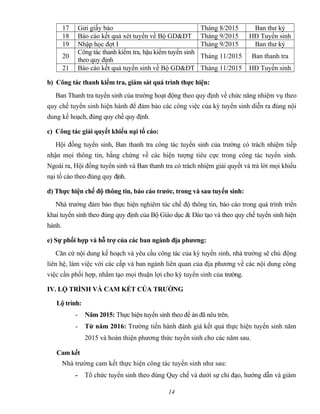 17 Gửi giấy báo Tháng 8/2015 Ban thư ký
18 Báo cáo kết quả xét tuyển về Bộ GD&ĐT Tháng 9/2015 HĐ Tuyển sinh
19 Nhập học đợt I Tháng 9/2015 Ban thư ký
20
Công tác thanh kiểm tra, hậu kiểm tuyển sinh
theo quy định
Tháng 11/2015 Ban thanh tra
21 Báo cáo kết quả tuyển sinh về Bộ GD&ĐT Tháng 11/2015 HĐ Tuyển sinh
b) Công tác thanh kiểm tra, giám sát quá trình thực hiện:
Ban Thanh tra tuyển sinh của trường hoạt động theo quy định về chức năng nhiệm vụ theo
quy chế tuyển sinh hiện hành để đảm bảo các công việc của kỳ tuyển sinh diễn ra đúng nội
dung kế hoạch, đúng quy chế quy định.
c) Công tác giải quyết khiếu nại tố cáo:
Hội đồng tuyển sinh, Ban thanh tra công tác tuyển sinh của trường có trách nhiệm tiếp
nhận mọi thông tin, bằng chứng về các hiện tượng tiêu cực trong công tác tuyển sinh.
Ngoài ra, Hội đồng tuyển sinh và Ban thanh tra có trách nhiệm giải quyết và trả lời mọi khiếu
nại tố cáo theo đúng quy định.
d) Thực hiện chế độ thông tin, báo cáo trước, trong và sau tuyển sinh:
Nhà trường đảm bảo thực hiện nghiêm túc chế độ thông tin, báo cáo trong quá trình triển
khai tuyển sinh theo đúng quy định của Bộ Giáo dục & Đào tạo và theo quy chế tuyển sinh hiện
hành.
e) Sự phối hợp và hỗ trợ của các ban ngành địa phương:
Căn cứ nội dung kế hoạch và yêu cầu công tác của kỳ tuyển sinh, nhà trường sẽ chủ động
liên hệ, làm việc với các cấp và ban ngành liên quan của địa phương về các nội dung công
việc cần phối hợp, nhằm tạo mọi thuận lợi cho kỳ tuyển sinh của trường.
IV. LỘ TRÌNH VÀ CAM KẾT CỦA TRƯỜNG
Lộ trình:
- Năm 2015: Thực hiện tuyển sinh theo đề án đã nêu trên.
- Từ năm 2016: Trường tiến hành đánh giá kết quả thực hiện tuyển sinh năm
2015 và hoàn thiện phương thức tuyển sinh cho các năm sau.
Cam kết
Nhà trường cam kết thực hiện công tác tuyển sinh như sau:
- Tổ chức tuyển sinh theo đúng Quy chế và dưới sự chỉ đạo, hướng dẫn và giám
14
 