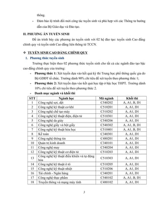 thông.
- Đảm bảo lộ trình đổi mới công tác tuyển sinh và phù hợp với các Thông tư hướng
dẫn của Bộ Giáo dục và Đào tạo.
II. PHƯƠNG ÁN TUYỂN SINH
Đề án trình bày các phương án tuyển sinh với 02 hệ đào tạo: tuyển sinh Cao đẳng
chính quy và tuyển sinh Cao đẳng liên thông từ TCCN.
 TUYỂN SINH CAO ĐẲNG CHÍNH QUY
1. Phương thức tuyển sinh
Trường thực hiện theo 02 phương thức tuyển sinh cho tất cả các ngành đào tạo bậc
cao đẳng chính quy của trường:
- Phương thức 1: Xét tuyển dựa vào kết quả kỳ thi Trung học phổ thông quốc gia do
Bộ GDĐT tổ chức. Trường dành 90% chỉ tiêu để xét tuyển theo phương thức 1;
- Phương thức 2: Xét tuyển dựa vào kết quả học tập ở bậc học THPT. Trường dành
10% chỉ tiêu để xét tuyển theo phương thức 2.
- Danh mục ngành và khối thi
STT Ngành học Mã ngành Khối thi
1 Công nghệ sợi, dệt C540202 A, A1, B, D1
2 Công nghệ kỹ thuật cơ khí C510201 A, A1, D1
3 Công nghệ chế tạo máy C510202 A, A1, D1
4 Công nghệ kỹ thuật điện, điện tử C510301 A, A1, D1
5 Công nghệ da giày C540206 A, A1, D1
6 Công nghệ giấy và bột giấy C540302 A, A1, B, D1
7 Công nghệ kỹ thuật hóa học C510401 A, A1, B, D1
8 Kế toán C340301 A, A1, D1
9 Công nghệ thông tin C480201 A, A1, D1
10 Quản trị kinh doanh C340101 A, A1, D1
11 Công nghệ may C540204 A, A1, D1
12 Công nghệ kỹ thuật cơ điện tử C510203 A, A1, D1
13
Công nghệ kỹ thuật điều khiển và tự động
hóa
C510303 A, A1, D1
14 Công nghệ kỹ thuật ô tô C510205 A, A1, D1
15 Công nghệ kỹ thuật nhiệt C510206 A, A1, D1
16 Tài chính - Ngân hàng C340201 A, A1, D1
17 Công nghệ thực phẩm C540102 A, A1, B, D1
18 Truyền thông và mạng máy tính C480102 A, A1, D1
3
 