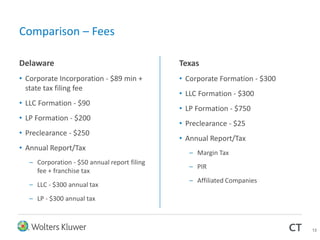 Delaware and Texas Business Entity Law Comparison Overview ...