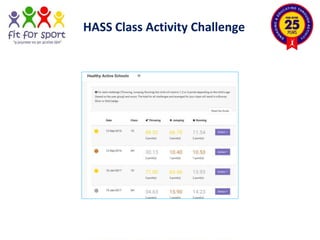 HASS Class Activity Challenge
 