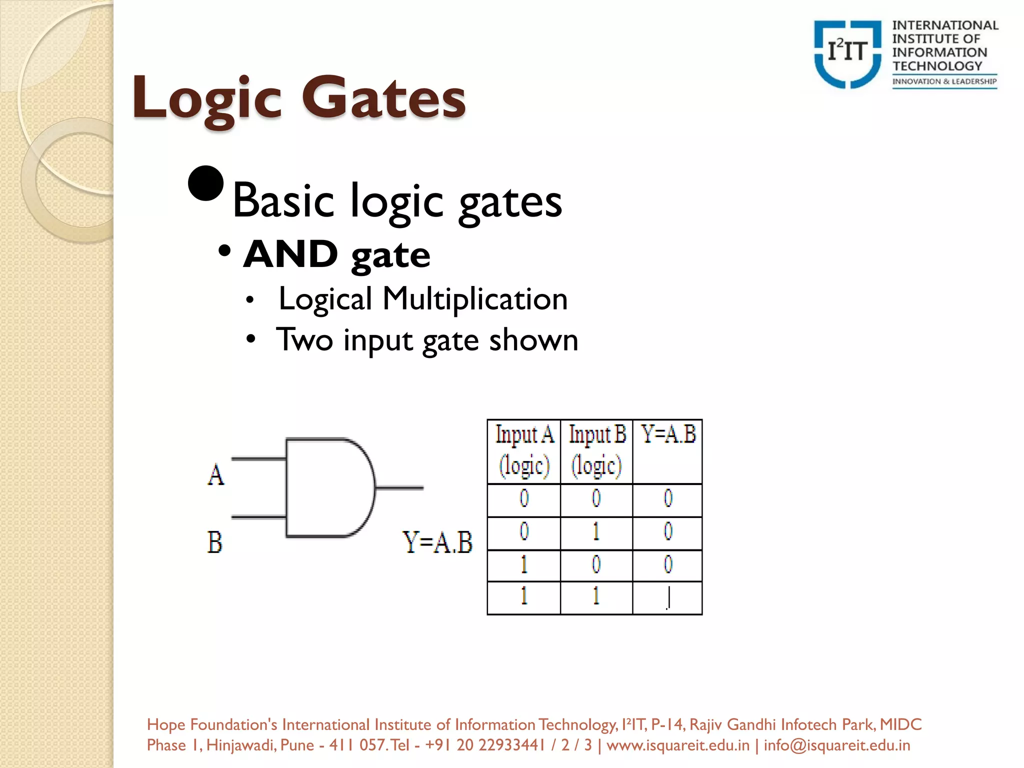 Logic Gates
Basic logic gates
• AND gate
• Logical Multiplication
• Two input gate shown
Hope Foundation's International Institute of InformationTechnology, I²IT, P-14, Rajiv Gandhi Infotech Park, MIDC
Phase 1, Hinjawadi, Pune - 411 057.Tel - +91 20 22933441 / 2 / 3 | www.isquareit.edu.in | info@isquareit.edu.in
 