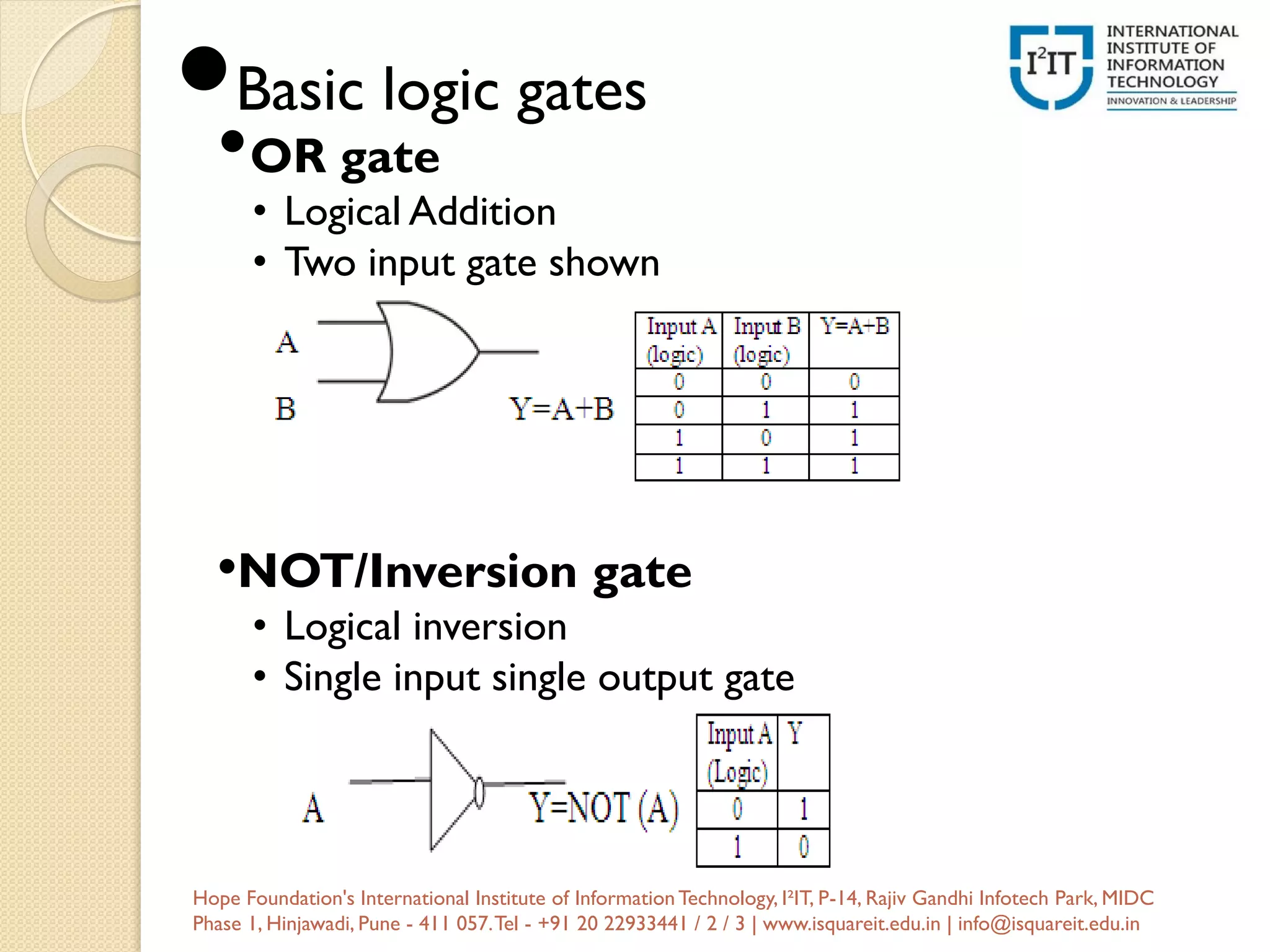 Basic logic gates
•OR gate
• Logical Addition
• Two input gate shown
•NOT/Inversion gate
• Logical inversion
• Single input single output gate
Hope Foundation's International Institute of InformationTechnology, I²IT, P-14, Rajiv Gandhi Infotech Park, MIDC
Phase 1, Hinjawadi, Pune - 411 057.Tel - +91 20 22933441 / 2 / 3 | www.isquareit.edu.in | info@isquareit.edu.in
 