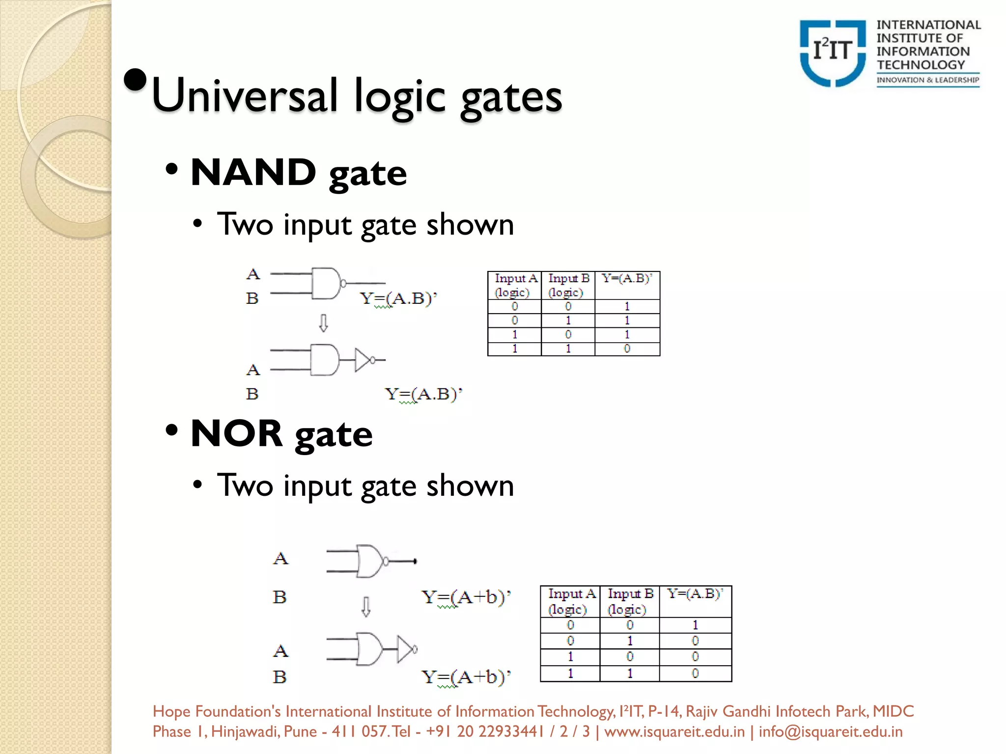 •Universal logic gates
• NAND gate
• Two input gate shown
• NOR gate
• Two input gate shown
Hope Foundation's International Institute of InformationTechnology, I²IT, P-14, Rajiv Gandhi Infotech Park, MIDC
Phase 1, Hinjawadi, Pune - 411 057.Tel - +91 20 22933441 / 2 / 3 | www.isquareit.edu.in | info@isquareit.edu.in
 