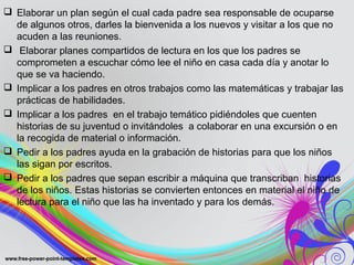  Elaborar un plan según el cual cada padre sea responsable de ocuparse
de algunos otros, darles la bienvenida a los nuevos y visitar a los que no
acuden a las reuniones.
 Elaborar planes compartidos de lectura en los que los padres se
comprometen a escuchar cómo lee el niño en casa cada día y anotar lo
que se va haciendo.
 Implicar a los padres en otros trabajos como las matemáticas y trabajar las
prácticas de habilidades.
 Implicar a los padres en el trabajo temático pidiéndoles que cuenten
historias de su juventud o invitándoles a colaborar en una excursión o en
la recogida de material o información.
 Pedir a los padres ayuda en la grabación de historias para que los niños
las sigan por escritos.
 Pedir a los padres que sepan escribir a máquina que transcriban historias
de los niños. Estas historias se convierten entonces en material el niño de
lectura para el niño que las ha inventado y para los demás.
 