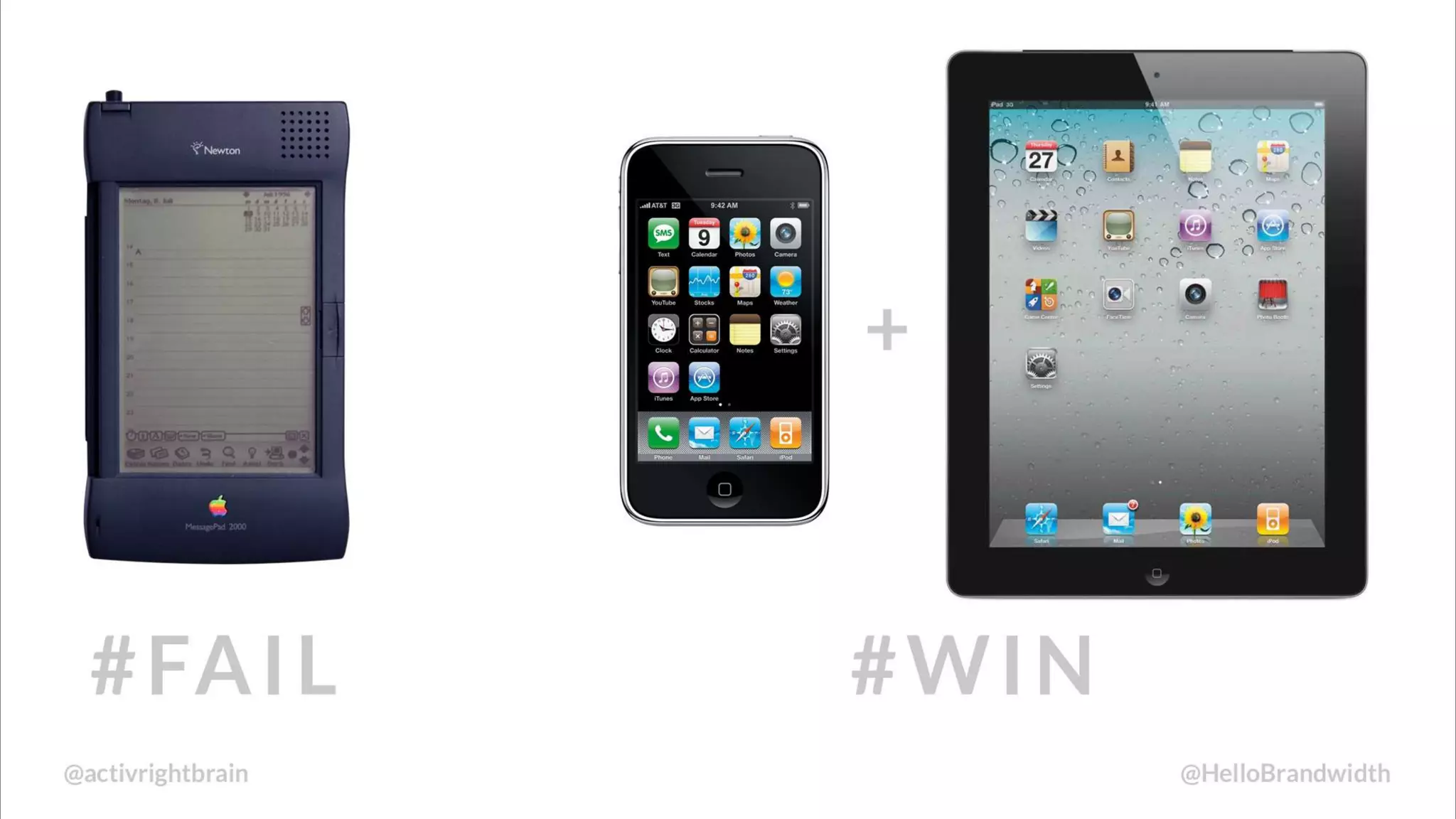 Designing the Future: When Fact Meets Fiction