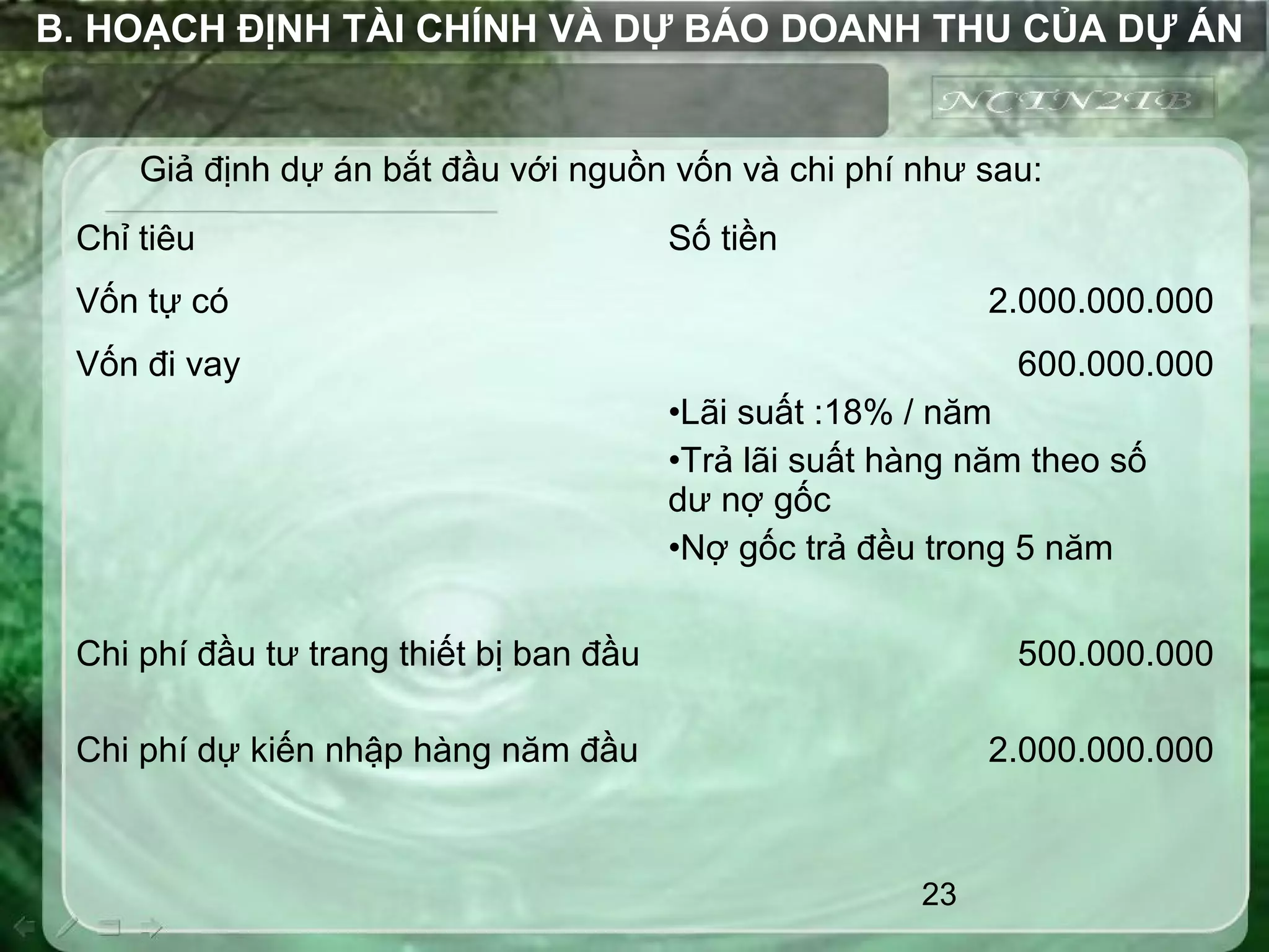 23
B. HOẠCH ĐỊNH TÀI CHÍNH VÀ DỰ BÁO DOANH THU CỦA DỰ ÁN
Giả định dự án bắt đầu với nguồn vốn và chi phí như sau:
Chỉ tiêu Số tiền
Vốn tự có 2.000.000.000
Vốn đi vay 600.000.000
•Lãi suất :18% / năm
•Trả lãi suất hàng năm theo số
dư nợ gốc
•Nợ gốc trả đều trong 5 năm
Chi phí đầu tư trang thiết bị ban đầu
Chi phí dự kiến nhập hàng năm đầu
500.000.000
2.000.000.000
 