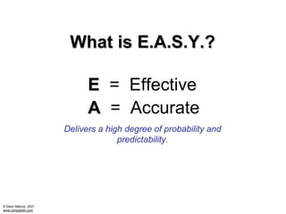 What is E.A.S.Y.?

                            E = Effective
                            A = Accurate
                      Delivers a high degree of probability and
                                    predictability.




© Dean Malone, 2007
www.compassfx.com
 