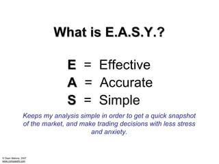 What is E.A.S.Y.?

                              E = Effective
                              A = Accurate
                              S = Simple
                Keeps my analysis simple in order to get a quick snapshot
                of the market, and make trading decisions with less stress
                                      and anxiety.


© Dean Malone, 2007
www.compassfx.com
 