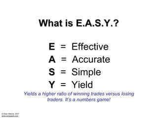 What is E.A.S.Y.?

                                  E    =     Effective
                                  A    =     Accurate
                                  S    =     Simple
                                  Y    =     Yield
                      Yields a higher ratio of winning trades versus losing
                                 traders. It’s a numbers game!

© Dean Malone, 2007
www.compassfx.com
 