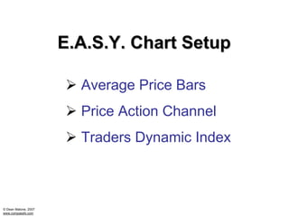 E.A.S.Y. Chart Setup

                        Average Price Bars
                        Price Action Channel
                        Traders Dynamic Index



© Dean Malone, 2007
www.compassfx.com
 