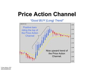 Price Action Channel
                               “Good BUY (Long) Trend”

                         Positive bars
                       riding the top of
                       the Price Action
                           Channel




                                           Nice upward trend of
                                             the Price Action
                                                 Channel.



© Dean Malone, 2007
www.compassfx.com
 