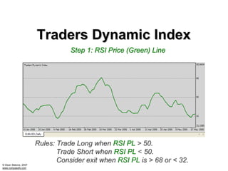 Traders Dynamic Index
                                 Step 1: RSI Price (Green) Line




                      Rules: Trade Long when RSI PL > 50.
                             Trade Short when RSI PL < 50.
                             Consider exit when RSI PL is > 68 or < 32.
© Dean Malone, 2007
www.compassfx.com
 