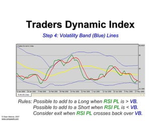 Traders Dynamic Index
                           Step 4: Volatility Band (Blue) Lines




                 Rules: Possible to add to a Long when RSI PL is > VB.
                        Possible to add to a Short when RSI PL is < VB.
                        Consider exit when RSI PL crosses back over VB.
© Dean Malone, 2007
www.compassfx.com
 
